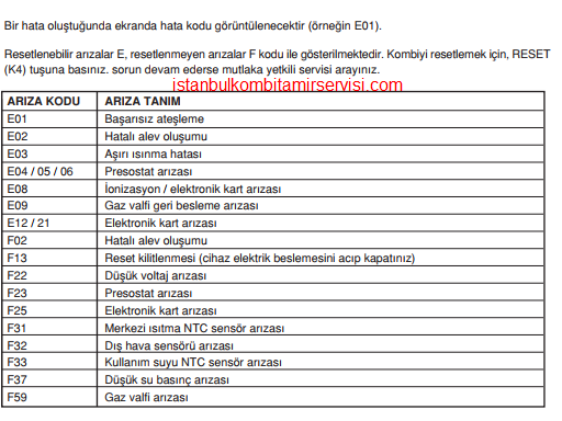 baymak luna avant arıza kodları