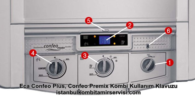 Eca Confeo Plus, Confeo Premix Kombi Kullanım Klavuzu