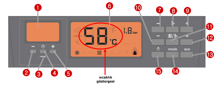 Demirdöküm Nitron Kombi Klavuzu